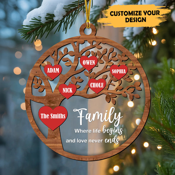 Personalized Family Tree Ornament – “Where Life Begins and Love Never Ends” Custom Wood & Acrylic Christmas Decoration